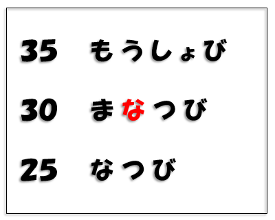 画像：アイスブレイク答え