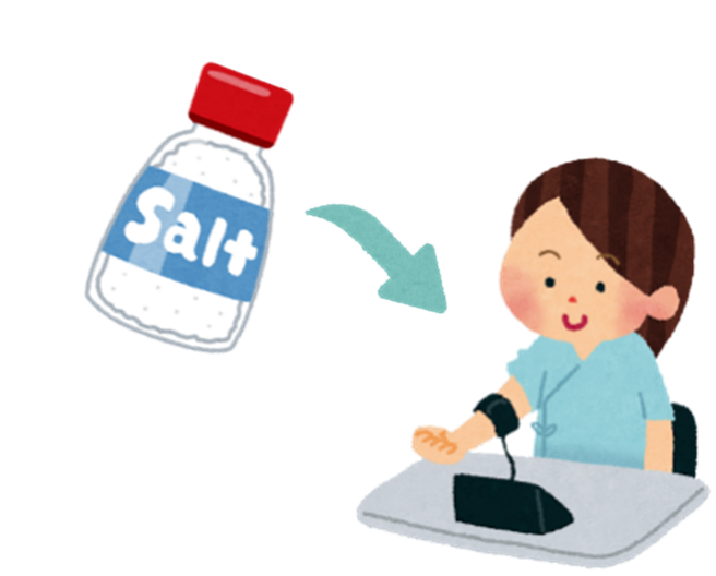 カット：血圧を測るイメージ