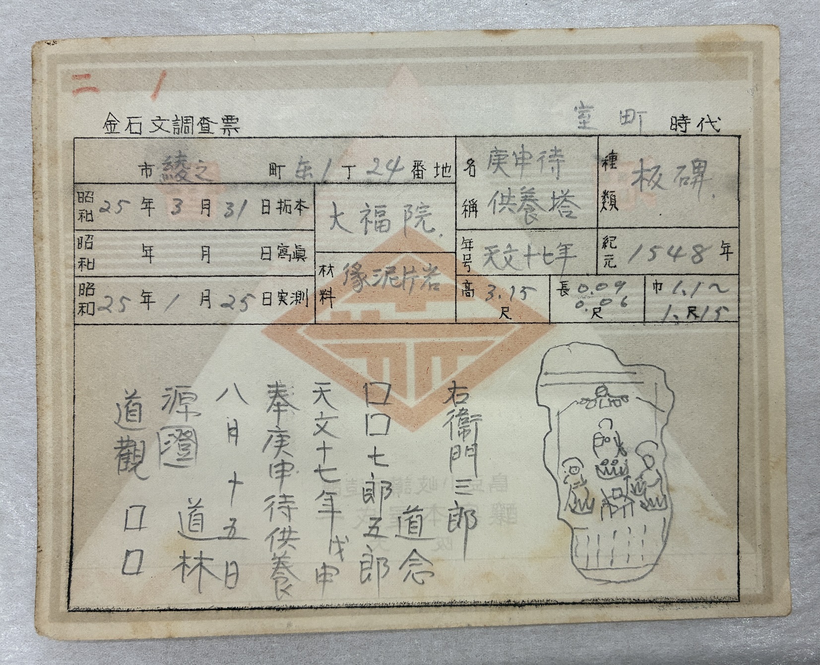 写真：調査票『金石文調査票』