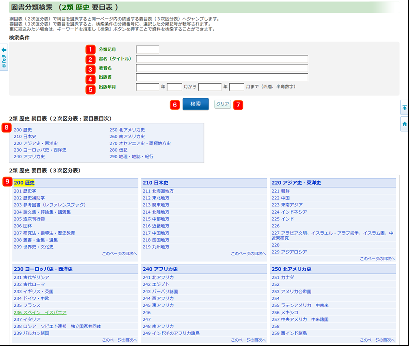 NDCތ(vڕ\)