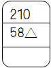 請求記号：２１０／５８△